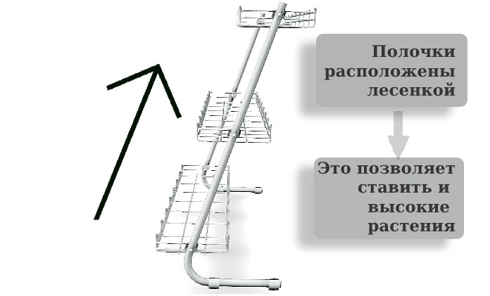 стеллаж для рассады и растений трехъярусный. Фото N6